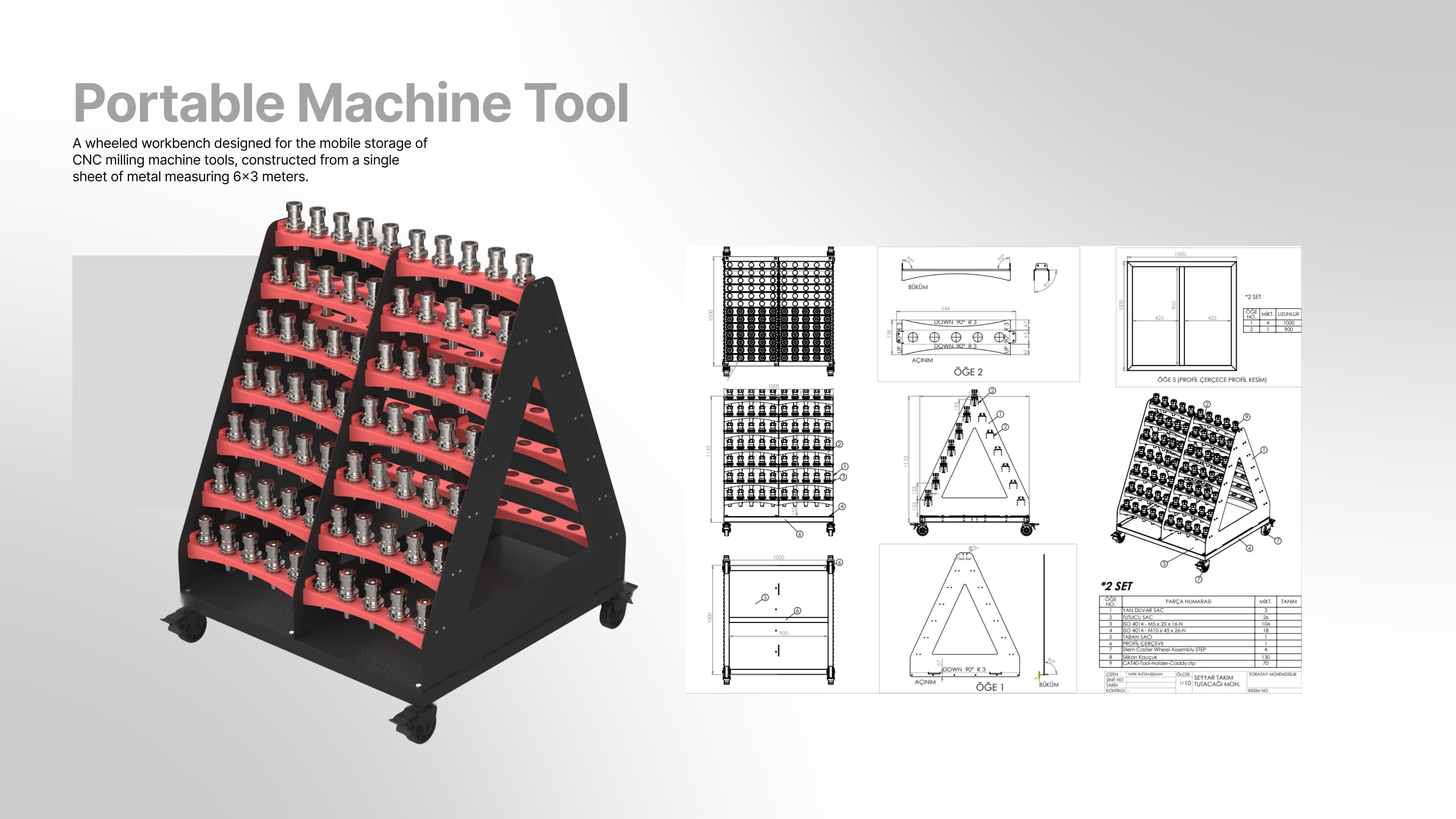 Technical