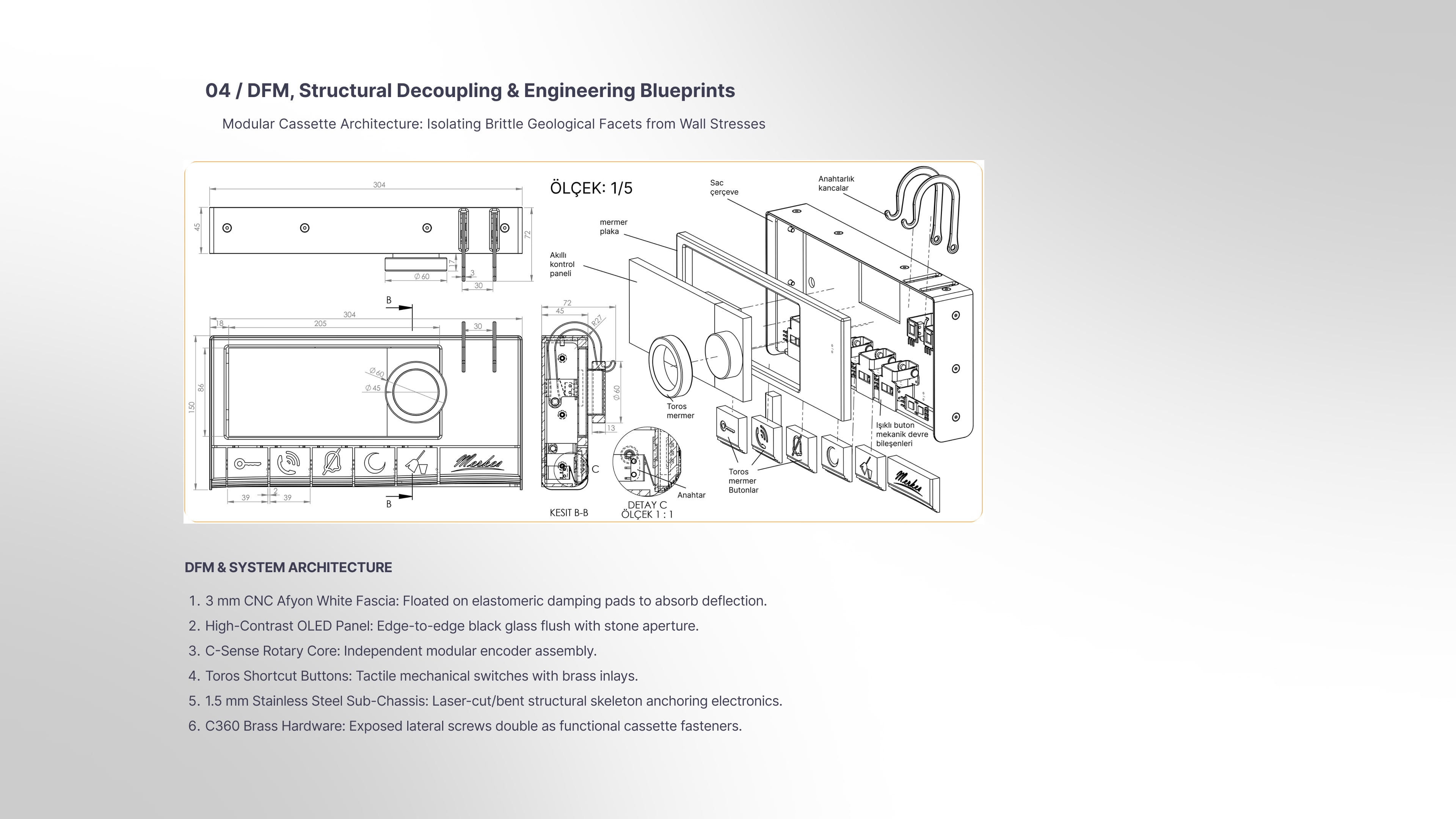 SUB-CHASSIS & TECHNICAL BLUEPRINTS