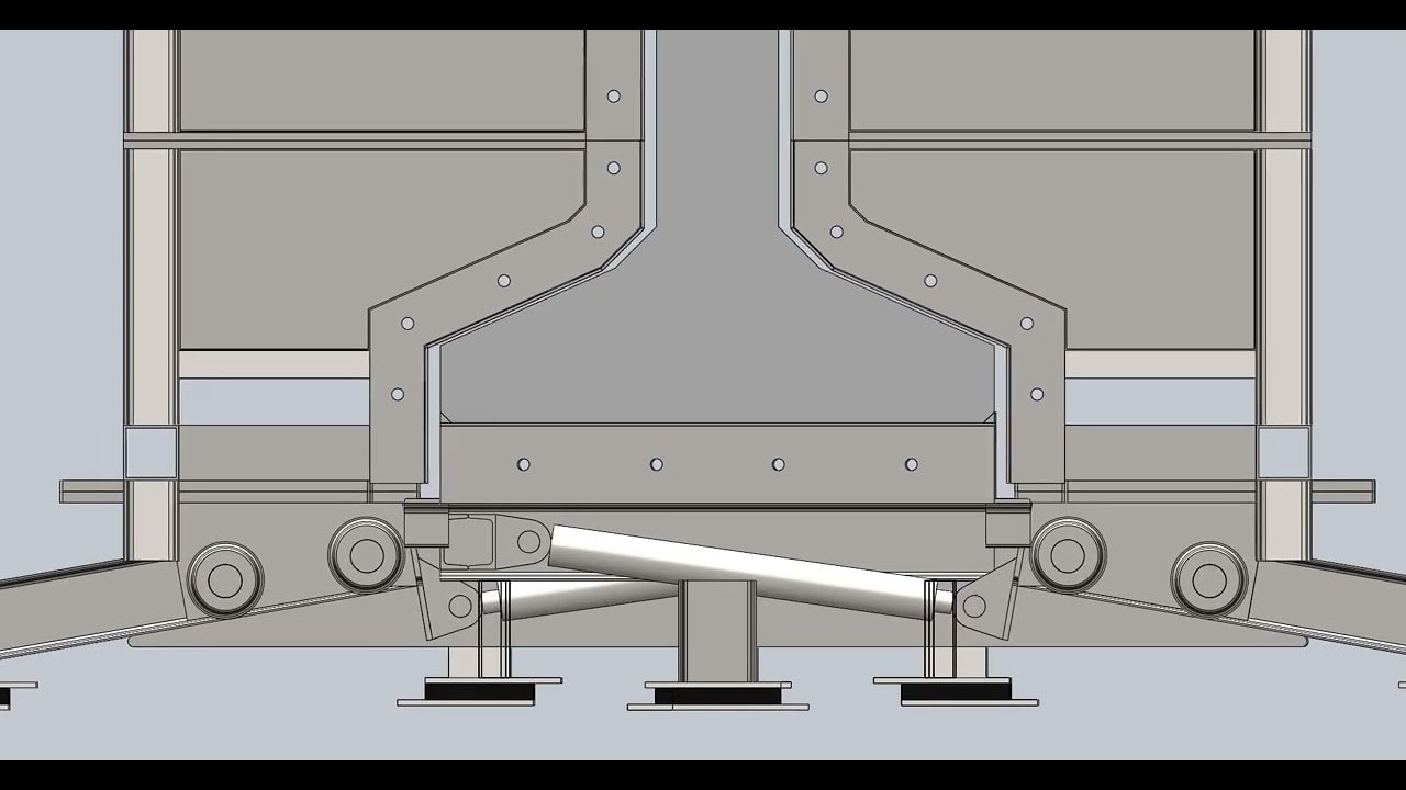 Movement Diagram