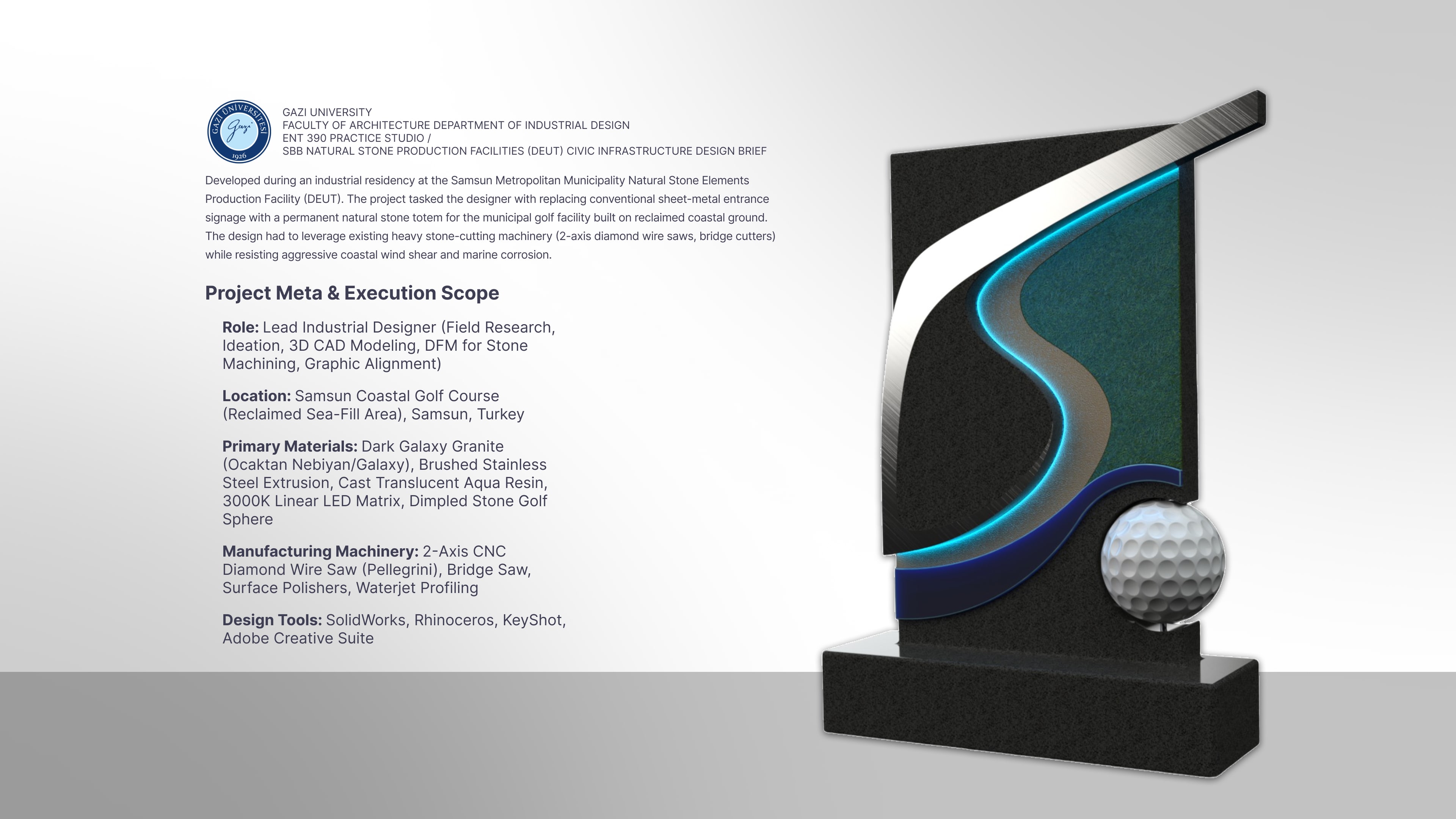 OVERVIEW & INSTITUTIONAL BRIEF
